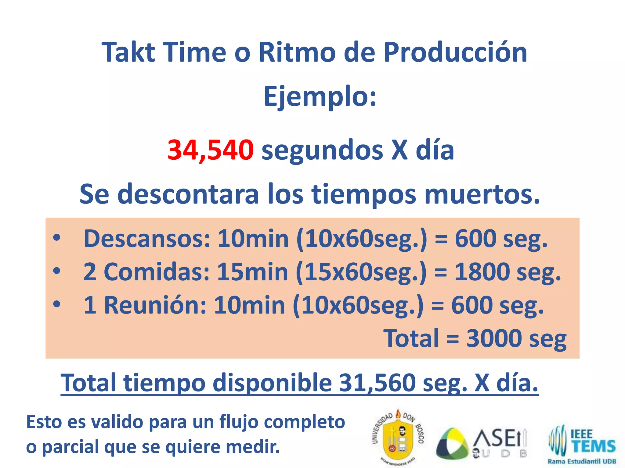 34,540 segundos X día
Takt Time o Ritmo de Producción
Ejemplo:
Se descontara los tiempos muertos.
• Descansos: 10min (10x60seg.) = 600 seg.
• 2 Comidas: 15min (15x60seg.) = 1800 seg.
• 1 Reunión: 10min (10x60seg.) = 600 seg.
Total = 3000 seg
Total tiempo disponible 31,560 seg. X día.
Esto es valido para un flujo completo
o parcial que se quiere medir.
 