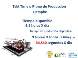 Takt Time o Ritmo de Producción
Ejemplo:
Tiempo disponible
9.6 horas X día
Tiempo de producción disponible
9.6 horas X 60min. X 60seg. =
34,540 segundos X día
 