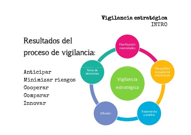 HERRAMIENTAS ESTRATEGICAS EBOOK HERRAMIENTAS ESTRATEGICAS EBOOK