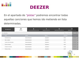 DEEZER
En el apartado de “pistas” podremos encontrar todas
aquellas canciones que hemos ido metiendo en lista
determinadas.




                                                      12
 