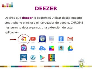 DEEZER
Deciros que deezer lo podremos utilizar desde nuestro
smathphone e incluso el navegador de google, CHROME
nos permite descargarnos una extensión de esta
aplicación.




                                                        15
 
