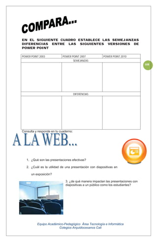 Equipo Académico-Pedagógico Área Tecnología e Informática
Colegios Arquidiocesanos Cali
108
EN EL SIGUIENTE CUADRO ESTABLECE LAS SEMEJANZAS
DIFERENCIAS ENTRE LAS SIGUIENTES VERSIONES DE
POWER POINT
Consulta y responde en tu cuaderno:
1. ¿Qué son las presentaciones efectivas?
2. ¿Cuál es la utilidad de una presentación con diapositivas en
un exposición?
3. ¿de qué manera impactan las presentaciones con
diapositivas a un público como los estudiantes?
POWER POINT 2003 POWER POINT 2007 POWER POINT 2010
SEMEJANZAS
DIFERENCIAS
 