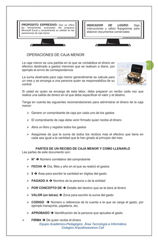 Equipo Académico-Pedagógico Área Tecnología e Informática
Colegios Arquidiocesanos Cali
73
OPERACIONES DE CAJA MENOR
La caja menor es una partida en la que se contabiliza el dinero en
efectivo destinado a gastos menores que se realizan a diario, por
ejemplo el envío de correspondencia
La suma destinada para caja menor generalmente se calcula para
un mes y se encarga a una persona quien se responsabiliza de su
control
Si usted es quien se encarga de esta labor, debe preparar un recibo cada vez que
realice una salida de dinero en el que debe especificar el valor y el destino
Tenga en cuenta las siguientes recomendaciones para administrar el dinero de la caja
menor:
Genere un comprobante de caja por cada uno de los gastos
El comprobante de caja debe venir firmado quien recibe el dinero
Abra un libro y registre todos los gastos
Asegúrese de que la suma de todos los recibos mas el efectivo que tiene en
cada sea igual a la cantidad que le han girado al principio del mes
PARTES DE UN RECIBO DE CAJA MENOR Y COMO LLENARLO
Las partes de este documento son:
N° Número correlativo del comprobante
FECHA Día, Mes y año en el que se realizó el gastos
$ Área para escribir la cantidad en dígitos del gasto
PAGADO A Nombre de la persona o de la entidad
POR CONCEPTO DE Detalle del destino que se le dará al dinero
VALOR (en letras) Zona para escribir la suma del gasto
CODIGO Número o referencia de la cuenta a la que se carga el gasto, por
ejemplo transporte, papelería, etc.
APROBADO Identificación de la persona que aprueba el gasto
FIRMA De quien recibe el dinero
PROPOSITO EXPRESIVO: Que yo utilice
las herramientas avanzadas del programa
Microsoft Excel y comprehenda su utilidad en las
operaciones de caja menor
INDICADOR DE LOGRO: Sigo
instrucciones y utilizo flujogramas para
elaborar documentos comerciales
 