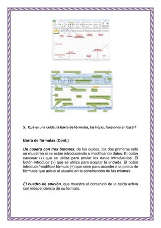 5. Qué es una celda, la barra de fórmulas, las hojas, funciones en Excel?


Barra de fórmulas (Cont.)

Un cuadro con tres botones, de los cuales, los dos primeros solo
se muestran si se están introduciendo o modificando datos. El botón
cancelar (x) que se utiliza para anular los datos introducidos. El
botón introducir (√) que se utiliza para aceptar la entrada. El botón
introducir/modificar fórmula (=) que sirve para acceder a la paleta de
fórmulas que asiste al usuario en la construcción de las mismas.


El cuadro de edición, que muestra el contenido de la celda activa
con independencia de su formato.
 