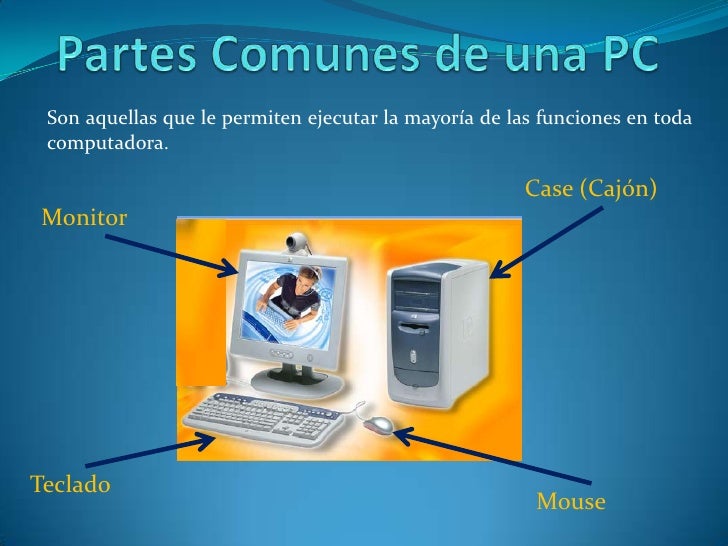 Resultado de imagen para Partes comunes de una PC