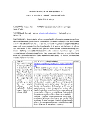 UNIVERSIDAD ESPECIALIZADA DE LAS AMÉRICAS
CURSO DE HISTORIA DE PANAMÁ Y REALIDAD NACIONAL
TAREA del 6 de febrero
PARTICIPANTE: JanssenDíaz CARRERA:Técnicoeninstrumentaciónquirúrgica
FECHA: 2/9/2015
PROFESORLuisE. Carrera L. correo: luisdocente@outlook.com Valorde la tarea:
OBTENIDOS:……………………..
()INSTRUCCIONES: A continuaciónse le presentaen latabla informaciónque guardarelacióncon
la Historia de Panamá (Época Colonial). Observe bien lo que se le solicita y busque la información
en el sitioindicadoo en internetsi no se le indica. Edite cada imagensolicitadaponiéndole título.
Luego,envíe por correo su archivo al profesorhasta las 10 de la noche del día lunes 8 de febrero.
Edite los cuadros, la tabla para que luzca agradable estéticamente, usando buena ortografía y
sintaxis.( 10) Pongaportada (10) al trabajocon los datos necesarios.Imprimaunacopiaen blanco
y negro y llévelaal aula para entregarloenla clase para una actividad.Usensu creatividad.Puede
ayudar a su compañero,perono le haga o regale o preste sutrabajo. Los trabajos similaresomuy
parecidos no serán evaluados.
ASUNTO ÁREA DE TRABAJODEL ESTUDIANTE OBTENIDO
1. ¿Qué es leyendanegra
de la conquista? Según
el diccionario de la
lengua española, Phil
Wayne Powell, Julian
Juderías, y American
Council on education.
(5). Luego diga cuál
opinión es más
acertada y por qué.
Use sus propias
palabras. Sea
explícito(5) Incluya
imagen ilustrativa y
editada. 5. (15)
http://es.wikipedia.org/wiki/Leyenda_negra_espa%C3%B
1ola
R/ Julián Juderías su gran difusor y quien describe el
concepto en 1914 en su libro La Leyenda Negra como:
el ambiente creadopor losrelatosfantásticosque acerca
de nuestra patria han visto la luz pública en todos los
países, las descripciones grotescas que se han hecho
siempre del carácter de los españoles como individuos y
colectividad, la negación o por lo menos la ignorancia
sistemática de cuanto es favorable y hermoso en las
diversas manifestaciones de la cultura y del arte, las
acusaciones que en todo tiempo se han lanzado sobre
España fundándose para ello en hechos exagerados,mal
interpretados o falsos en su totalidad, y, finalmente, la
afirmación contenida en libros al parecer respetables y
verídicos y muchas veces reproducida, comentada y
ampliada en la Prensa extranjera, de que nuestra Patria
constituye, desde el punto de vista de la tolerancia,de la
cultura y del progreso político,una excepciónlamentable
dentro del grupo de las naciones europeas.
 