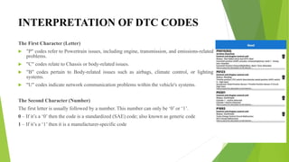 Vehicle Diagnostics | PPTX