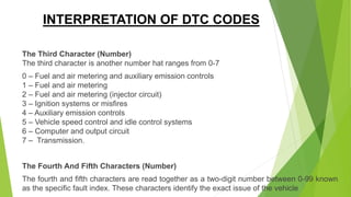 Vehicle Diagnostics | PPTX