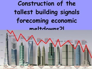 Construction of the tallest building signals forecoming economic meltdowns?! 