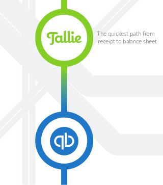The quickest path from
receipt to balance sheet
 
