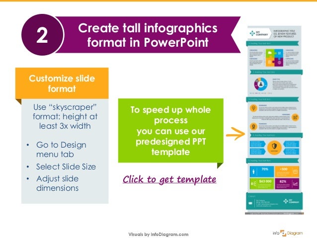 how to make infographics in powerpoint