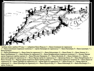 Г ородская стена в середине XVI века. 1 — надвратная башня Пикк ялг; 2 — башня Сеэгитагуне (не сохранилась); 3 — башня Саунатагуне (сохранилась частично); 4 — ворота Нуннавярав (не сохранились); 5 — башня Нуннаторн; б — башня Саунаторн; 7 — башня Кулдъялг; 8 — башня Нуннадетагуне; 9 — башня Липпе (не сохранилась); 11 — башня Кейсмяэторн; 12 — башня Плате; 13 — башня Эппинга; 14 — башня Грусбекетагуне; 15 — башня Рентена (не сохранилась); 16 — башня Вульфарситагуне (сохранилось частично); 17 — Большие Морские ворота (сохранились передние ворота); 18 — башня Толстая Маргарита; 19 — башня Столтинга; 20 — башня Хатторпе; 21 — башня у православной церкви (не сохранилась); 22 — Малые Морские ворота (не сохранились); 23 — Бременская башня; 24 — башня Мункадетагуне; 25 — башня Хеллеман; 26 — Вируские ворота (сохранились башни передних ворот); 27 — башня Хинке (сохранилась частично); 28 — башня Дувель (не сохранилась); 29 — башня Луренбург (не сохранилась); 30 — ворота Карья (не сохранились); 31 — башня Ассауве; 32 — ворота Харью (не сохранились); 33 — башня Китсеторн (не сохранилась); 34 — башня Кик-ин-де-Кек; 35 — башня Нейтситорн; 36 — башня Таллиторн; 37 — ворота Люхике ялг. 