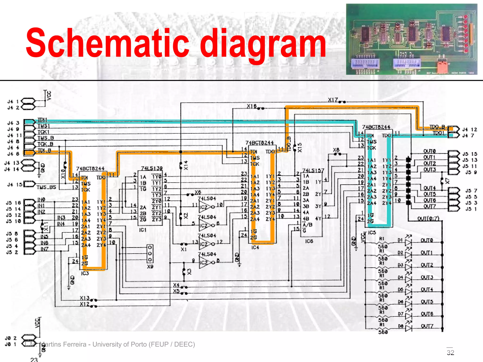 Schematic diagram 