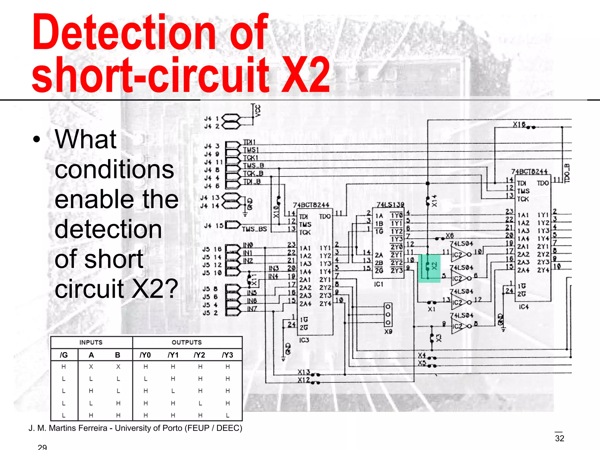 Detection of  short-circuit X2 What conditions enable the detection of short circuit X2? /G A  B /Y0  /Y1  /Y2  /Y3 