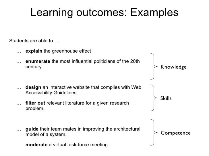 Learning outcomes learner achievements management in higher ed
