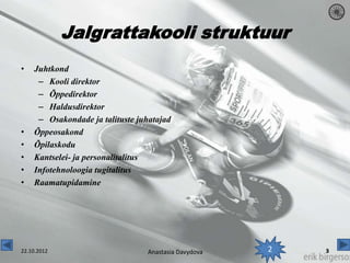Jalgrattakooli struktuur
•   Juhtkond
     – Kooli direktor
     – Õppedirektor
     – Haldusdirektor
     – Osakondade ja talituste juhatajad
•   Õppeosakond
•   Õpilaskodu
•   Kantselei- ja personalitalitus
•   Infotehnoloogia tugitalitus
•   Raamatupidamine




22.10.2012                       Anastasia Davydova   2
 