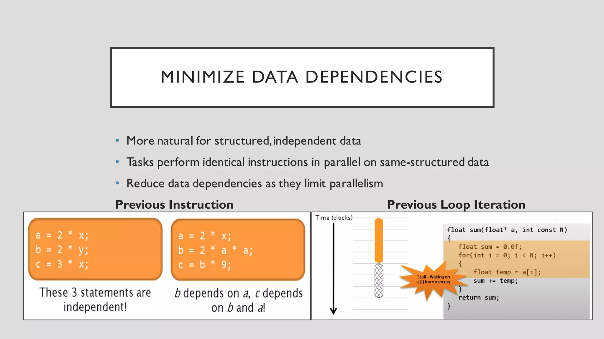 MINIMIZE DATA DEPENDENCIES
• More natural for structured,independent data
• Tasks perform identical instructions in parallel on same-structured data
• Reduce data dependencies as they limit parallelism
Previous Instruction Previous Loop Iteration
 