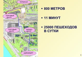 800 МЕТРОВ 11 МИНУТ 25000  ПЕШЕХОДОВ   В СУТКИ АЭРОПОРТ ТОРГОВЫЙ  ЦЕНТР БИЗНЕС ЦЕНТР ТОРГОВЫЙ  ЦЕНТР ТЕРМИНАЛ 