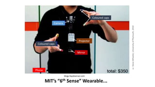 blogs.fayobserver.com
Camera
Coloured caps
Coloured caps
Mirror
Projector
Phone
MIT’s “6th Sense” Wearable...
ccSteveWheeler,UniversityofPlymouth,2010
 