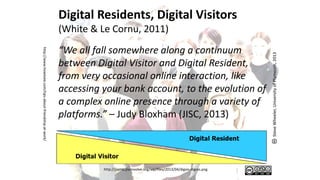 http://www.howtoee.com/tips-about-friendship-at-work/
http://jiscrsc.jiscinvolve.org/wp/files/2013/04/digvis-digres.png
“We all fall somewhere along a continuum
between Digital Visitor and Digital Resident,
from very occasional online interaction, like
accessing your bank account, to the evolution of
a complex online presence through a variety of
platforms.” – Judy Bloxham (JISC, 2013)
Digital Residents, Digital Visitors
(White & Le Cornu, 2011)
SteveWheeler,UniversityofPlymouth,2013
 