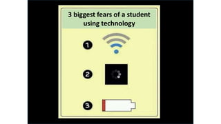 3 biggest fears of a student
using technology
 