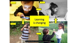 Learning
is changing
http://www.slideshare.net/courosa/why-social-networks-matter
 