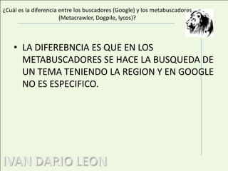 ¿Cuál es la diferencia entre los buscadores (Google) y los metabuscadores (Metacrawler, Dogpile, lycos)?LA DIFEREBNCIA ES QUE EN LOS METABUSCADORES SE HACE LA BUSQUEDA DE UN TEMA TENIENDO LA REGION Y EN GOOGLE NO ES ESPECIFICO.
