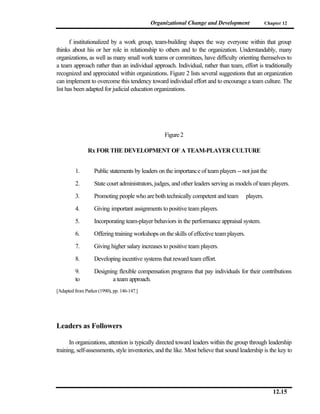 Organizational Change and Development                   Chapter 12



       f institutionalized by a work group, team-building shapes the way everyone within that group
thinks about his or her role in relationship to others and to the organization. Understandably, many
organizations, as well as many small work teams or committees, have difficulty orienting themselves to
a team approach rather than an individual approach. Individual, rather than team, effort is traditionally
recognized and appreciated within organizations. Figure 2 lists several suggestions that an organization
can implement to overcome this tendency toward individual effort and to encourage a team culture. The
list has been adapted for judicial education organizations.




                                                  Figure 2

                Rx FOR THE DEVELOPMENT OF A TEAM-PLAYER CULTURE


         1.        Public statements by leaders on the importance of team players -- not just the

         2.        State court administrators, judges, and other leaders serving as models of team players.

         3.        Promoting people who are both technically competent and team           players.

         4.        Giving important assignments to positive team players.

         5.        Incorporating team-player behaviors in the performance appraisal system.

         6.        Offering training workshops on the skills of effective team players.

         7.        Giving higher salary increases to positive team players.

         8.        Developing incentive systems that reward team effort.

         9.        Designing flexible compensation programs that pay individuals for their contributions
         to               a team approach.
[Adapted from Parker (1990), pp. 146-147.]




Leaders as Followers

      In organizations, attention is typically directed toward leaders within the group through leadership
training, self-assessments, style inventories, and the like. Most believe that sound leadership is the key to




                                                                                                        12.15
 
