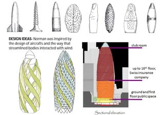 DESIGN IDEAS- Norman was inspired by
the design of aircrafts and the way that
streamlined bodies interacted with wind.
 