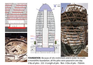 FOUNDATION -Because of site restrictions and in order to create
a monolithic foundation, all the piles were poured in one day.
No.of piles : 333 Length of pile : 9km Dia of pile : 750mm
 