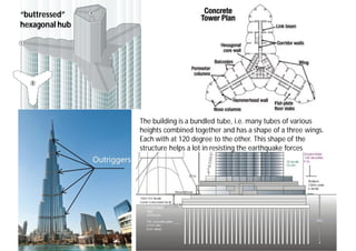 The building is a bundled tube, i.e. many tubes of various
heights combined together and has a shape of a three wings.
Each with at 120 degree to the other. This shape of the
structure helps a lot in resisting the earthquake forces
“buttressed”
hexagonal hub
 