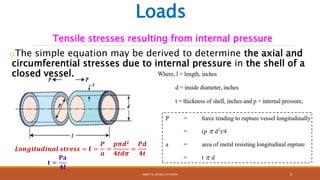 Tall vessel, Lecture 5.pptx