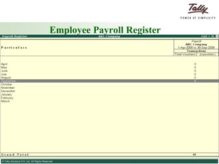 Employee Payroll Register 