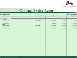 Contract Expiry Report 
