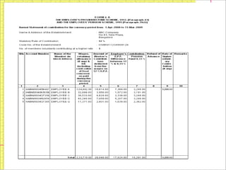 Provident Fund Reports   Annual  Form 6A 