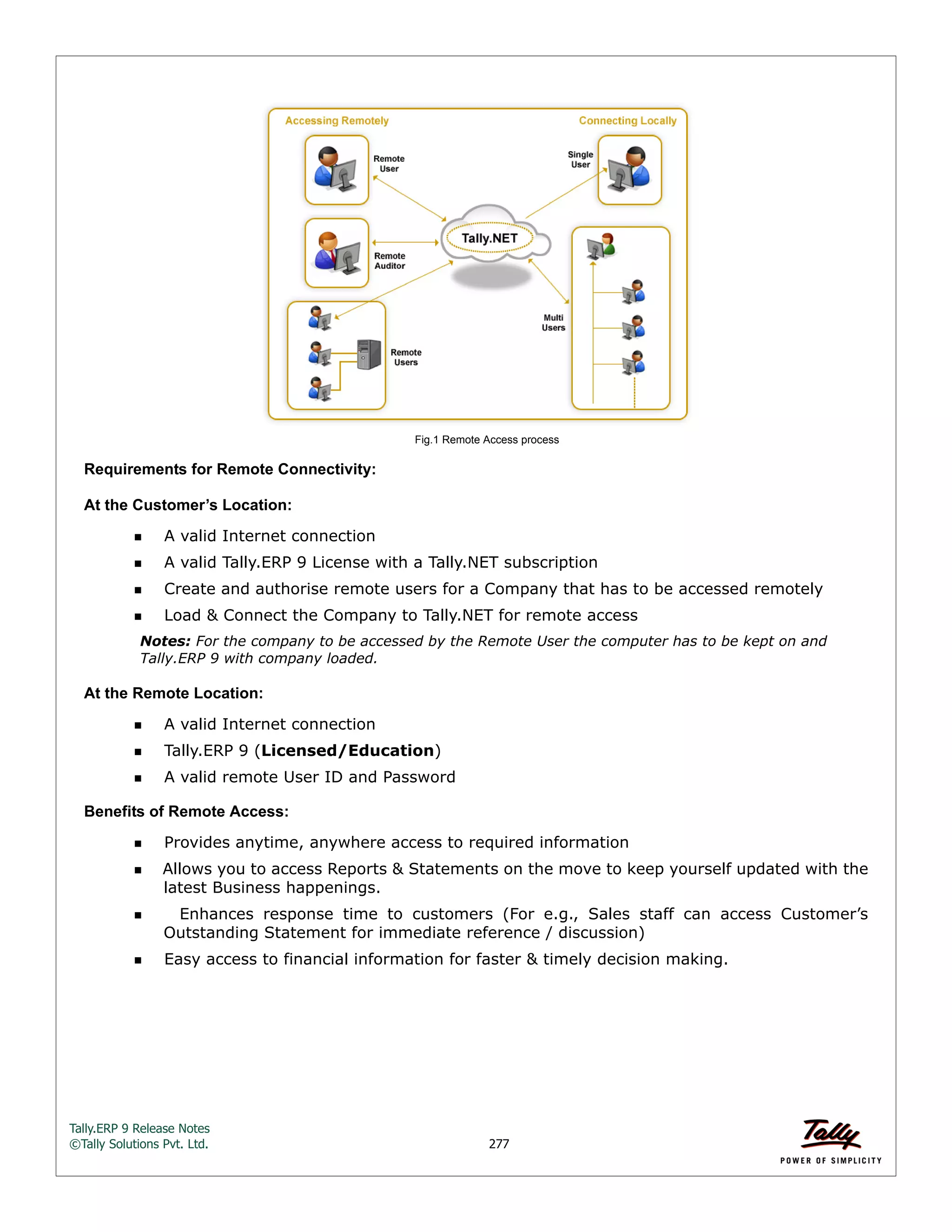 Tally.ERP 9 Release Notes 
©Tally Solutions Pvt. Ltd. 277 
Fig.1 Remote Access process 
Requirements for Remote Connectivity: 
At the Customer’s Location: 
A valid Internet connection 
A valid Tally.ERP 9 License with a Tally.NET subscription 
Create and authorise remote users for a Company that has to be accessed remotely 
Load & Connect the Company to Tally.NET for remote access 
Notes: For the company to be accessed by the Remote User the computer has to be kept on and 
Tally.ERP 9 with company loaded. 
At the Remote Location: 
A valid Internet connection 
Tally.ERP 9 (Licensed/Education) 
A valid remote User ID and Password 
Benefits of Remote Access: 
Provides anytime, anywhere access to required information 
Allows you to access Reports & Statements on the move to keep yourself updated with the 
latest Business happenings. 
  Enhances response time to customers (For e.g., Sales staff can access Customer’s 
Outstanding Statement for immediate reference / discussion) 
Easy access to financial information for faster & timely decision making. 
 