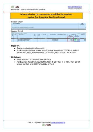 EazyAUTO4 : Excel to Tally.ERP 9 Data Converter
www.exceltotally.in
Impression Systems
Excel to Tally ERP 9 data Import | www.exceltotally.in
Mismatch due to tax amount modified in voucher.
Update Tax Amount to Resolve Mismatch
Screen Shot-1
Screen Shot-2
Reason:
 Tax amount not entered correctly.
 For Example of above screen shot-2, actual amount of CGST Rs.1,359/- &
SGST Rs.1,359/-, but entered as CGST Rs.1,340/- & SGST Rs.1,340/-
Solution:
 Enter actual CGST/SGST/Cess tax value
 For Example Taxable Amount of Rs.100/- & GST Tax % is 12%, then CGST
should be Rs.6 and SGST should be of Rs.6
 