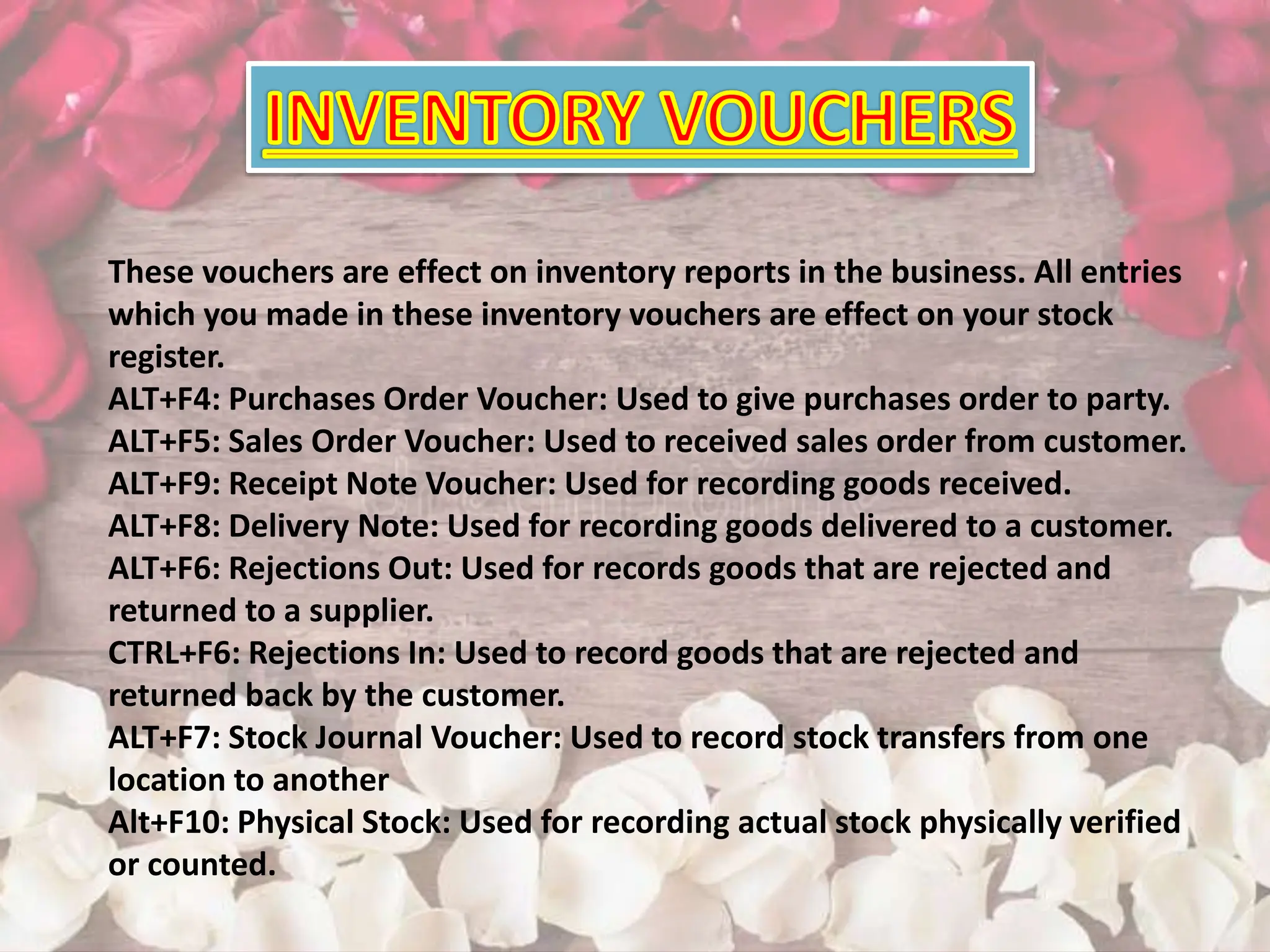 These vouchers are effect on inventory reports in the business. All entries
which you made in these inventory vouchers are effect on your stock
register.
ALT+F4: Purchases Order Voucher: Used to give purchases order to party.
ALT+F5: Sales Order Voucher: Used to received sales order from customer.
ALT+F9: Receipt Note Voucher: Used for recording goods received.
ALT+F8: Delivery Note: Used for recording goods delivered to a customer.
ALT+F6: Rejections Out: Used for records goods that are rejected and
returned to a supplier.
CTRL+F6: Rejections In: Used to record goods that are rejected and
returned back by the customer.
ALT+F7: Stock Journal Voucher: Used to record stock transfers from one
location to another
Alt+F10: Physical Stock: Used for recording actual stock physically verified
or counted.
 