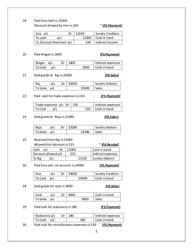 tally erp 9 voucher entry example pdf tally erp 9 voucher entry example pdf