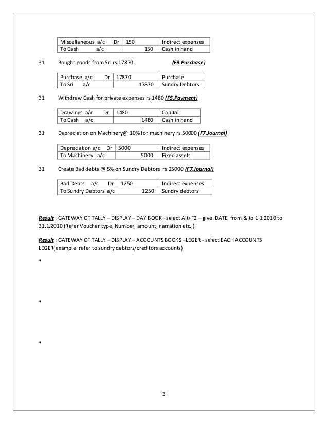 english essay writing help organization