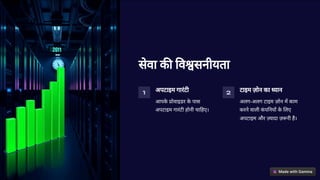 सेवा क व सनीयता
1 अपटाइम गारंट
आपक
े ोवाइडर क
े पास
अपटाइम गारंट होनी चा हए।
2 टाइम ज़ोन का यान
अलग-अलग टाइम ज़ोन म काम
करने वाली क
ं प नय क
े लए
अपटाइम और यादा ज़ री है।
 