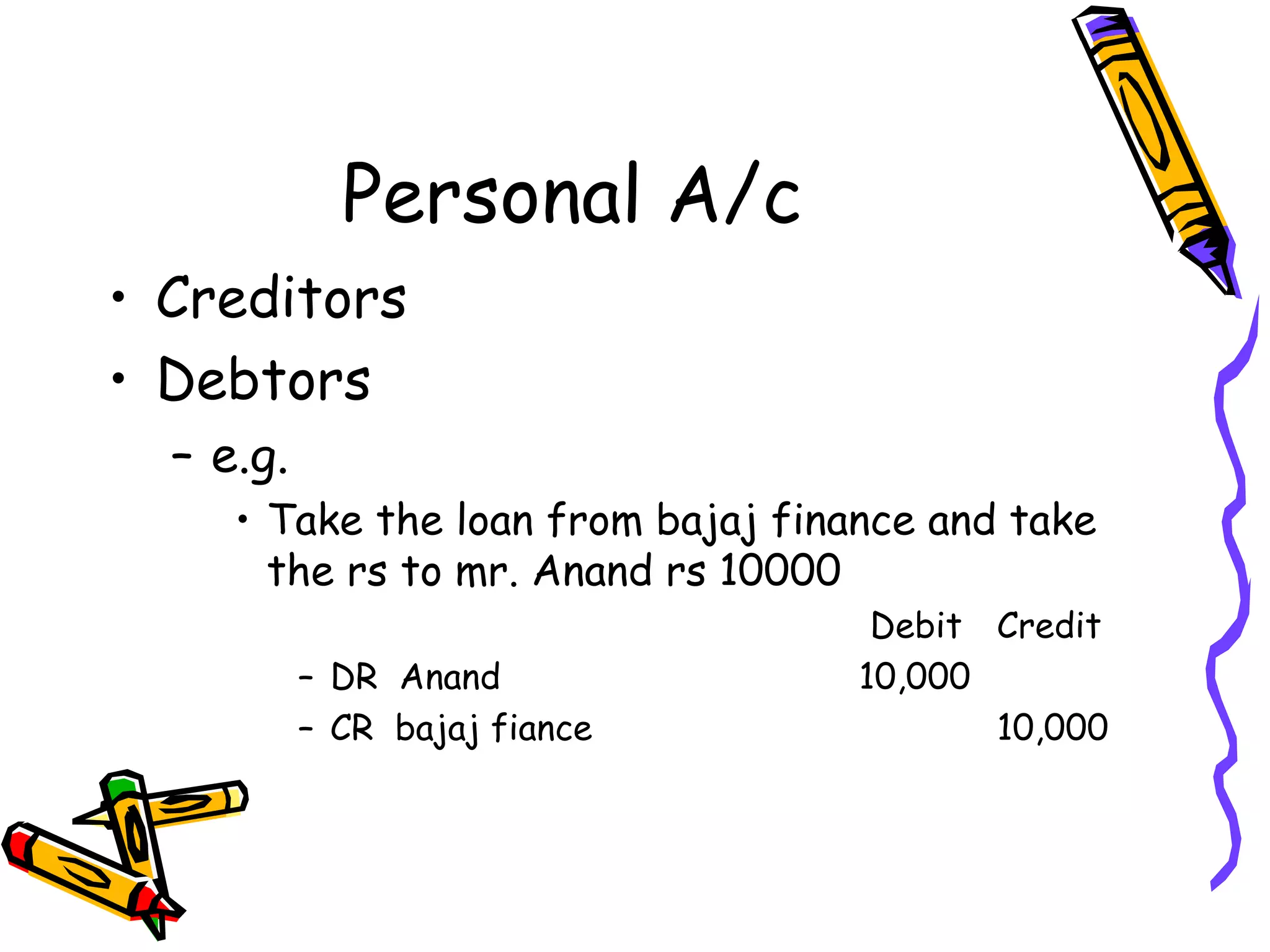 Personal A/c
• Creditors
• Debtors
– e.g.
• Take the loan from bajaj finance and take
the rs to mr. Anand rs 10000
Debit Credit
– DR Anand 10,000
– CR bajaj fiance 10,000