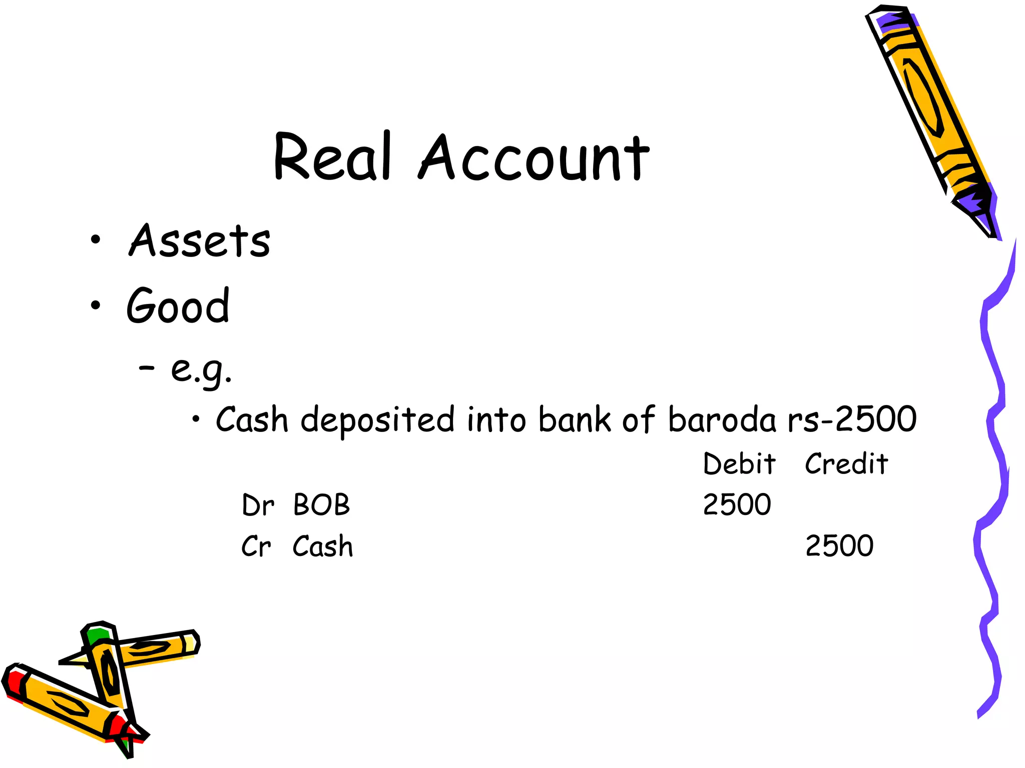 Real Account
• Assets
• Good
– e.g.
• Cash deposited into bank of baroda rs-2500
Debit Credit
Dr BOB 2500
Cr Cash 2500
