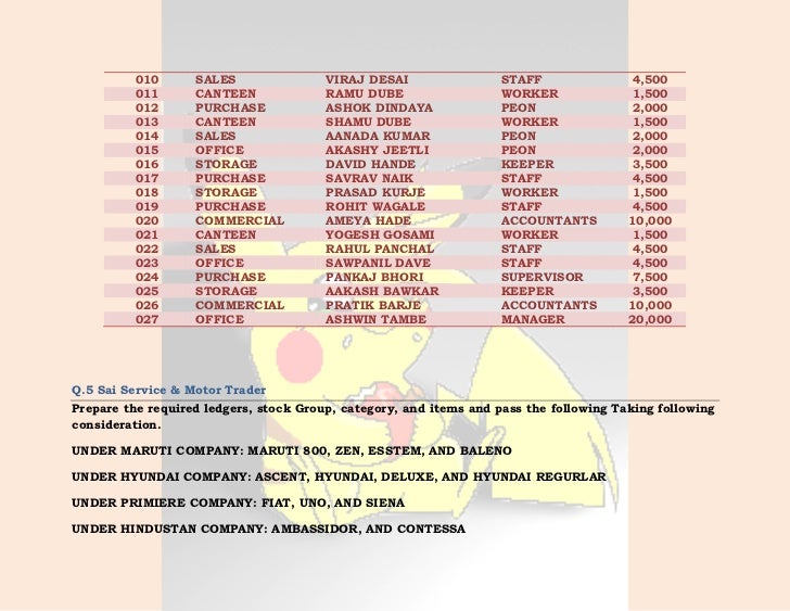 Tally assignment 1 picture