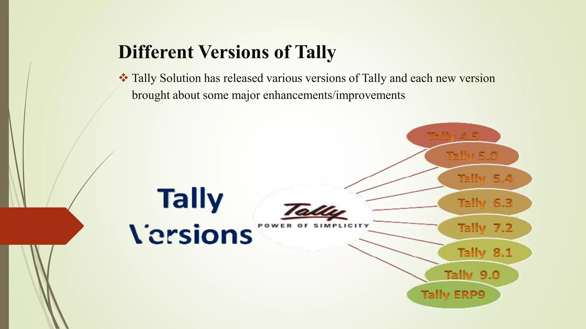 Different Versions of Tally
 Tally Solution has released various versions of Tally and each new version
brought about some major enhancements/improvements
 