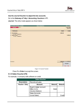 Voucher Entry in Tally.ERP 9
Use the Journal Voucher to adjust the two accounts.
Go to the Gateway of Tally > Accounting Vouchers > F7:
Journal. The entry made appears as shown below:
Figure 5.6 Journal Voucher
Press Y or Enter to accept the screen.
5.1.5 Sales Voucher (F8)
For example, a company sells software on credit.
Sales Voucher
Description Records all sales
Voucher Entry Account Amount Amount
Buyer’s ledger account
Milton & Co. Debit
(Sundry Debtors)
Sales Accounts
(Local Sales) Credit
 