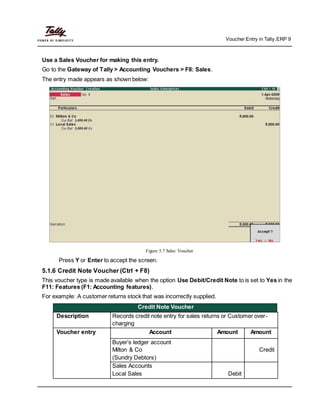 Voucher Entry in Tally.ERP 9
Use a Sales Voucher for making this entry.
Go to the Gateway of Tally > Accounting Vouchers > F8: Sales.
The entry made appears as shown below:
Figure 5.7 Sales Voucher
Press Y or Enter to accept the screen.
5.1.6 Credit Note Voucher (Ctrl + F8)
This voucher type is made available when the option Use Debit/Credit Note to is set to Yes in the
F11: Features (F1: Accounting features).
For example: A customer returns stock that was incorrectly supplied.
Credit Note Voucher
Description Records credit note entry for sales returns or Customer over-
charging
Voucher entry Account Amount Amount
Buyer’s ledger account
Milton & Co Credit
(Sundry Debtors)
Sales Accounts
Local Sales Debit
 
