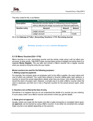 Voucher Entry in Tally.ERP 9
The entry made for this, is as follows:
Reversing Journal Voucher
Description Records the voucher entries in a Reversing Journal Register,
without affecting the ledger accounts and financial statements
Voucher entry Account Amount Amount
Ledger account Debit
Ledger account Credit
Go to the Gateway of Tally > Accounting Vouchers > F10: Reversing Journal.
Reversing Journals are useful in Scenario Management.
5.1.10 Memo Voucher (Ctrl + F10)
Memo Voucher is a non- accounting voucher and the entries made using it will not affect your
accounts. In other words, Tally.ERP 9 does not post these entries to ledgers but stores them in a
separate Memo Register. You can alter and convert a Memo voucher into a regular voucher
when you decide to bring the entry into your books.
Memo vouchers are used for the following purposes :
1. Making suspense payments
For example, the company gives an employee cash to buy office supplies, the exact nature and
cost of which are unknown. You could have entered a voucher stating petty cash advance, a
voucher to record the actual expenditure details when they are known, and another voucher to
record the return of surplus cash. However, a simpler way is to enter a Memo voucher when the
cash is advanced, and then turn it into a Payment voucher for the actual amount spent, when
known.
2. Vouchers not verified at the time of entry
Sometimes it so happens that you do not understand the details of a voucher you are entering.
In such cases, enter it as a Memo voucher and amend it when you get the details.
3. Items given on approval
Usually, entries are made into the books only after a sales transaction is completed. Items given
on approval, can be tracked by using a Memo voucher. It can either be converted into a proper
Sales voucher or be deleted depending on the outcome.
 