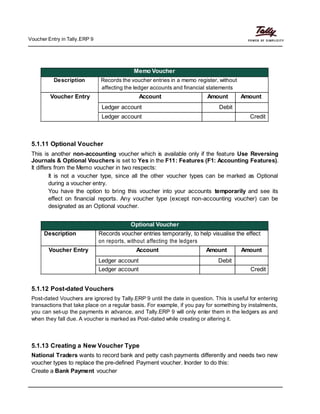 Voucher Entry in Tally.ERP 9
Memo Voucher
Description Records the voucher entries in a memo register, without
affecting the ledger accounts and financial statements
Voucher Entry Account Amount Amount
Ledger account Debit
Ledger account Credit
5.1.11 Optional Voucher
This is another non-accounting voucher which is available only if the feature Use Reversing
Journals & Optional Vouchers is set to Yes in the F11: Features (F1: Accounting Features).
It differs from the Memo voucher in two respects:
It is not a voucher type, since all the other voucher types can be marked as Optional
during a voucher entry.
You have the option to bring this voucher into your accounts temporarily and see its
effect on financial reports. Any voucher type (except non-accounting voucher) can be
designated as an Optional voucher.
Optional Voucher
Description Records voucher entries temporarily, to help visualise the effect
on reports, without affecting the ledgers
Voucher Entry Account Amount Amount
Ledger account Debit
Ledger account Credit
5.1.12 Post-dated Vouchers
Post-dated Vouchers are ignored by Tally.ERP 9 until the date in question. This is useful for entering
transactions that take place on a regular basis. For example, if you pay for something by instalments,
you can set-up the payments in advance, and Tally.ERP 9 will only enter them in the ledgers as and
when they fall due. A voucher is marked as Post-dated while creating or altering it.
5.1.13 Creating a New Voucher Type
National Traders wants to record bank and petty cash payments differently and needs two new
voucher types to replace the pre-defined Payment voucher. Inorder to do this:
Create a Bank Payment voucher
 
