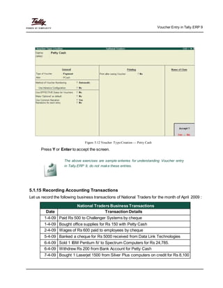 Voucher Entry in Tally.ERP 9
Figure 5.12 Voucher TypeCreation — Petty Cash
Press Y or Enter to accept the screen.
The above exercises are sample enteries for understanding Voucher entry
in Tally.ERP 9, do not make these entries.
5.1.15 Recording Accounting Transactions
Let us record the following business transactions of National Traders for the month of April 2009 :
National Traders Business Transactions
Date Transaction Details
1-4-09 Paid Rs 500 to Challenger Systems by cheque
1-4-09 Bought office supplies for Rs 150 with Petty Cash
2-4-09 Wages of Rs 600 paid to employees by cheque
5-4-09 Banked a cheque for Rs 5000 received from Data Link Technologies
6-4-09 Sold 1 IBM Pentium IV to Spectrum Computers for Rs 24,785.
6-4-09 Withdrew Rs 200 from Bank Account for Petty Cash
7-4-09 Bought 1 Laserjet 1500 from Silver Plus computers on credit for Rs 8,100
 